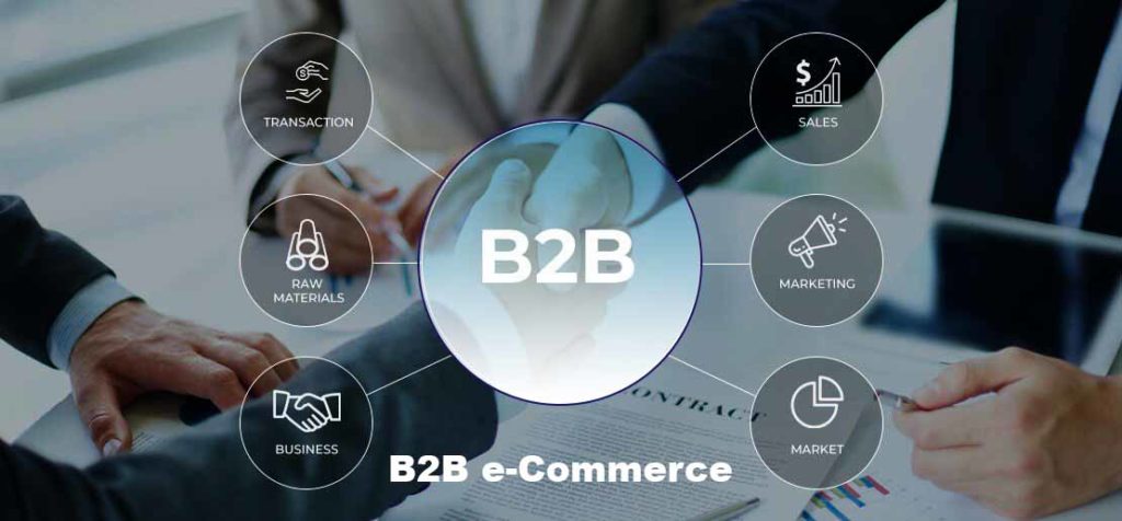 B2B e-Commerce Business Model