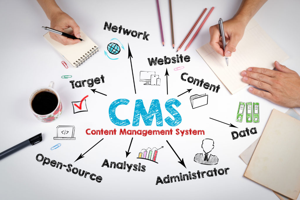 Benefits of integrating CMS with an eCommerce platform